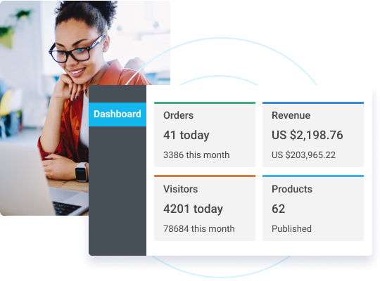 Dropshipping Website Developer in Kolkata