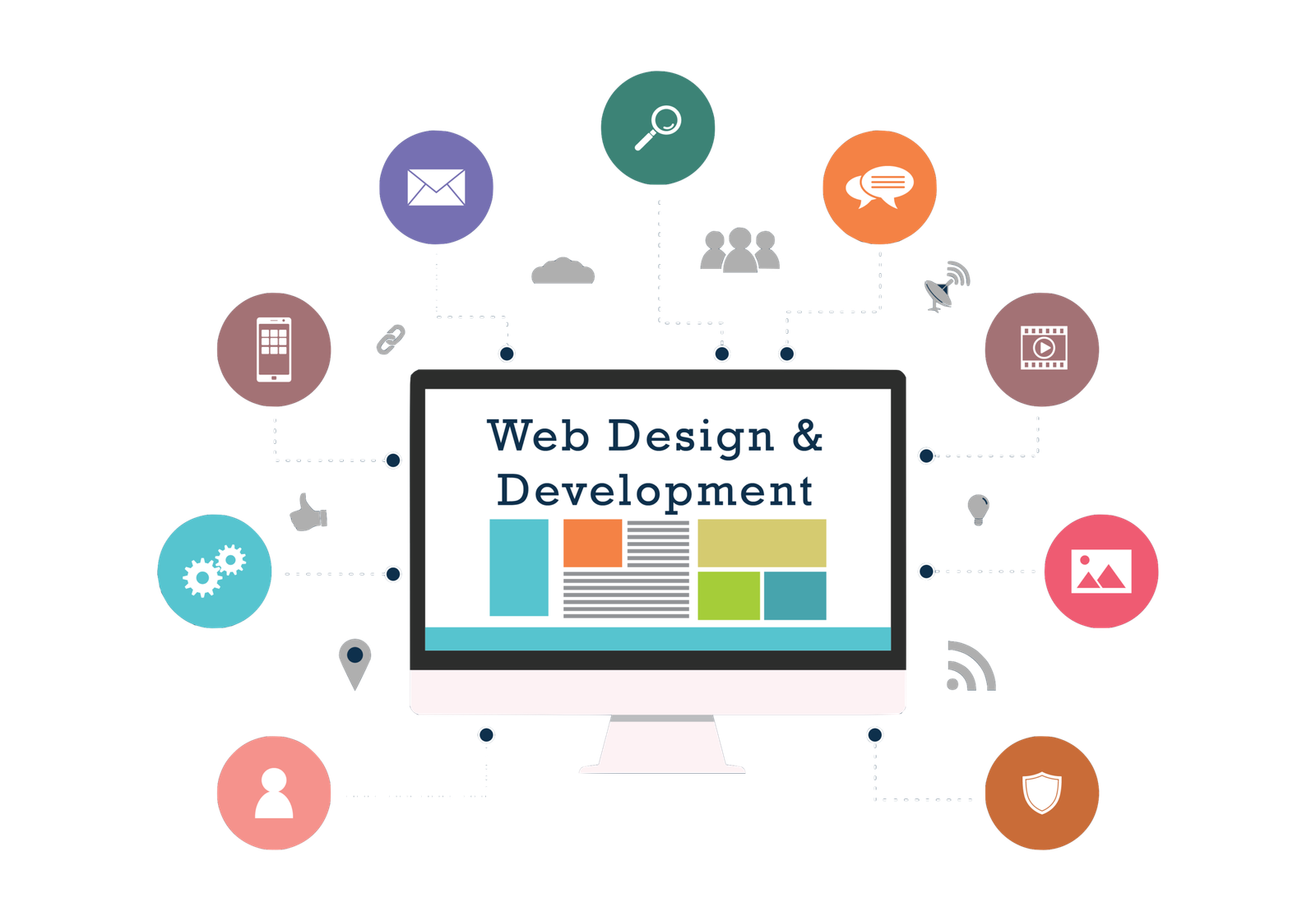 Website Development Company in Kolkata