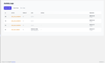 Woo Duplicate Pro – Advanced Duplicate Product Manager - Image 6