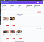 Woo Duplicate Pro – Advanced Duplicate Product Manager - Image 2